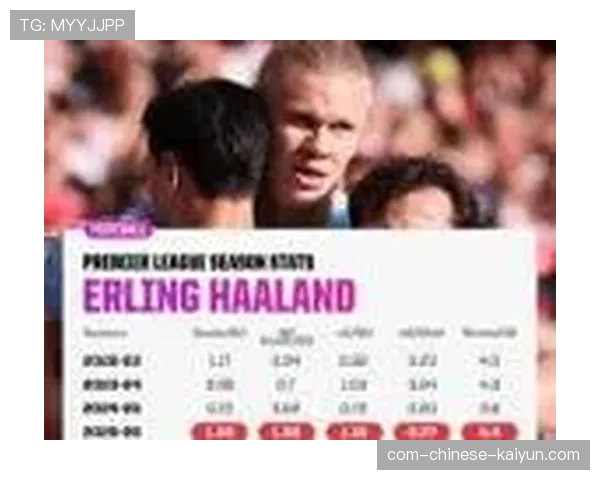 欧冠比利亚雷亚尔对阵曼城门神现身争冠球队再度崛起